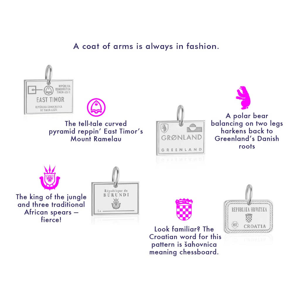 Solid Gold Travel Charm, Burundi Passport Stamp - JET SET CANDY (6930086265016)