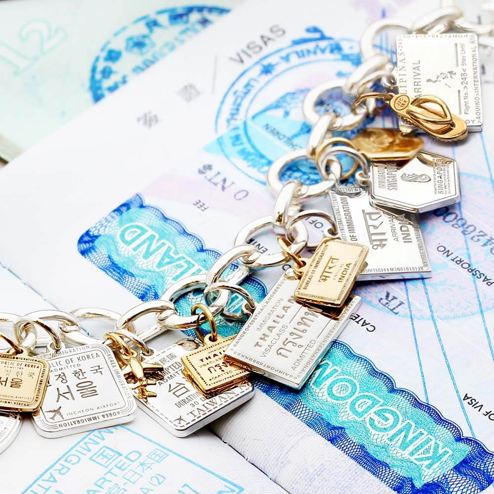 Solid Gold Mini Charm, Passport Stamp: India - JET SET CANDY (1720167825466)